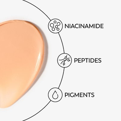 Olay Eyes Ultimate Eye Cream with Niacinamide; Peptides 0.4 fl oz - Imperfect Box by This is Beauty US