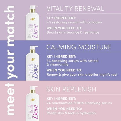 Dove Beauty Serum Body Wash with 3% Renewing Serum + Retinol &amp; Chamomile Calming Moisture 18.5 fl oz - New by This is Beauty US