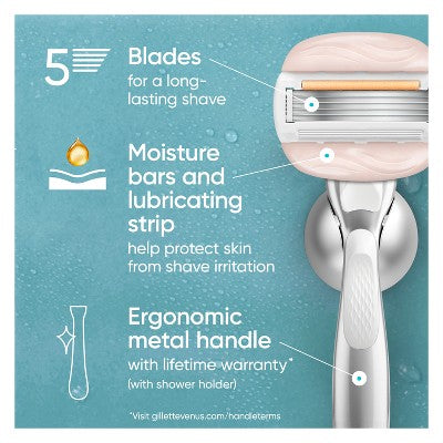 Venus Moistureglide Women&