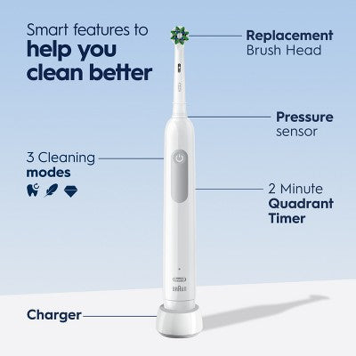 Oral-B Pro 1000 Electric Power Rechargeable Battery Toothbrush White - Imperfect Box by This is Beauty US