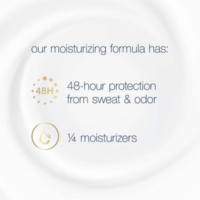 Dove Beauty Clinical Protection Original Clean Women&