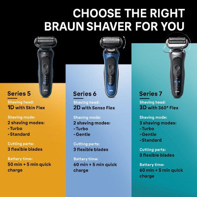 Braun Series 6-6172cc Rechargeable Wet &amp; Dry Shaver + Smart Care Center - Imperfect Box