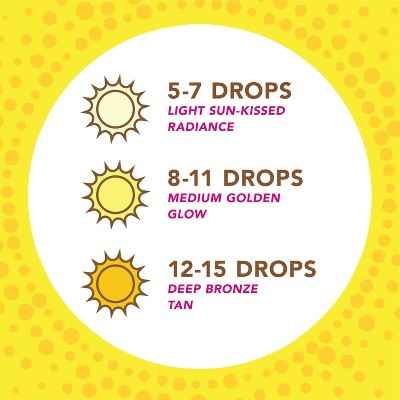 Jergens Natural Glow Instant Sun Drops Tanners 1 fl oz - Imperfect Box