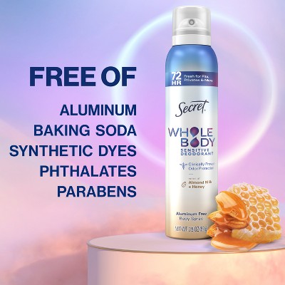 Secret Whole Body Deodorant Spray Almond Honey 3.5oz - New by This is Beauty US