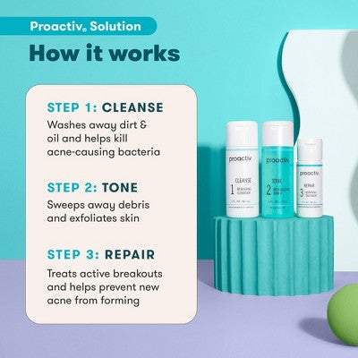 Proactiv Solution 30 Day Acne Treatment Kit 5 fl oz/3pc - Imperfect Box by This is Beauty US