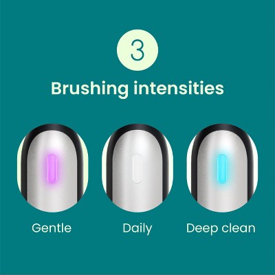 quip Rev Oscillating Rechargeable Electric Toothbrush White/Blue - Imperfect Box by This is Beauty US