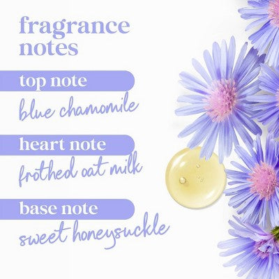 Dove Beauty Anti-Stress Body Wash Pump Blue Chamomile; Oat Milk 24hr Lotion-Soft Skin 30.6 fl oz - Imperfect Container by This is Beauty US