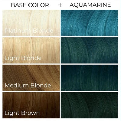 Arctic Fox Semi-Permanent Hair Color Dye Turquoise Blue 4 fl oz - Imperfect Container by This is Beauty US