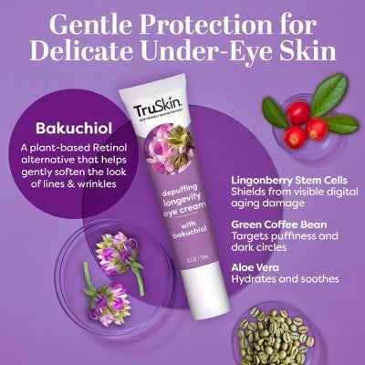 TruSkin Depuffing Longevity Eye Cream 0.5 fl oz - New