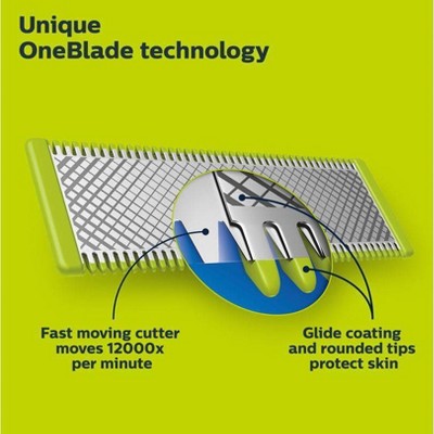 Philips Norelco OneBlade 360 Face &amp; Body Rechargeable Men&