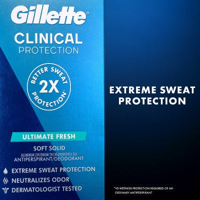 Gillette Clinical Soft Invisible Solid Ultimate Fresh Antiperspirant &amp; Deodorant 2.6oz - New by This is Beauty US