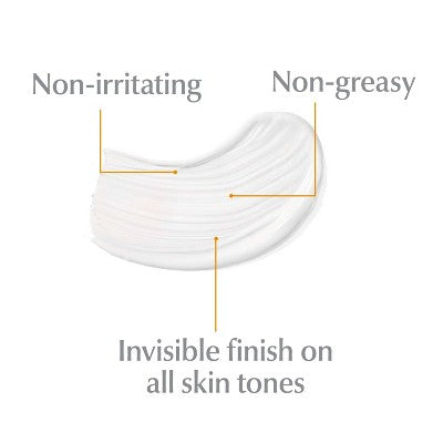 Eucerin Face Clear Skin Sunscreen Lotion SPF 50 2.5 fl oz - Imperfect Box by This is Beauty US