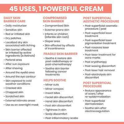 Avene Cicalfate+ Restorative Protective Skin Barrier Face Cream 1.3 fl oz - Imperfect Box