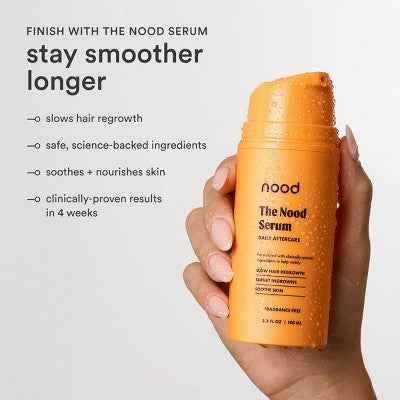 Nood Ingrown Hair Treatment The Eraser - Imperfect Box