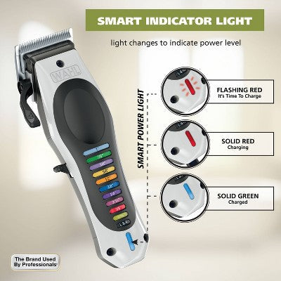 Wahl Cordless Color Pro - Imperfect Box by This is Beauty US
