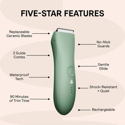 Meridian Trimmer Original Pubic &amp; Body Hair Trimmer for Men &amp; Women, Below-the-Belt Groomer, Ball Trimmer, Bikini Trimmer Sage - Imperfect Box by This is Beauty US