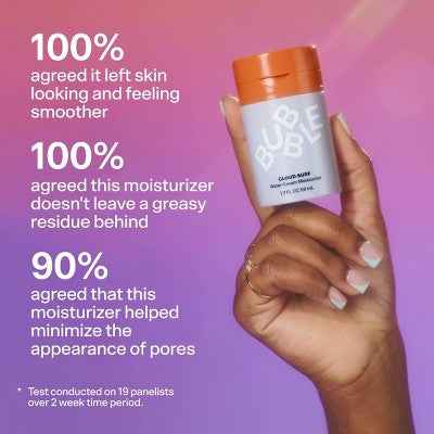 Bubble Skincare Cloud Surf Water Cream Moisturizer 1.7 fl oz - Missing Box