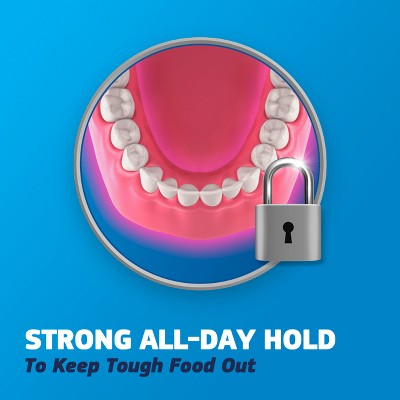 Fixodent Original Complete Denture Adhesive Cream 2.4oz/3pk - Imperfect Box by This is Beauty US