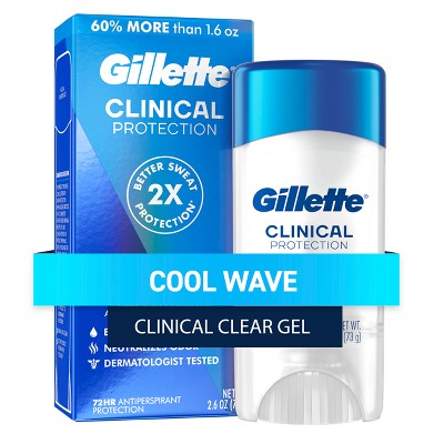 Gillette 72 Hours Sweat Protection Clear Gel Antiperspirant &amp; Deodorant for Men Cool Wave 2.6oz - Imperfect Box by This is Beauty US