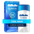 Gillette 72 Hours Sweat Protection Clear Gel Antiperspirant & Deodorant for Men Cool Wave 2.6oz - Imperfect Box by This is Beauty US