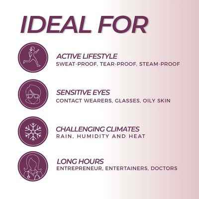 Blinc Eyebrow Mousse Dark Blonde 0.158oz - New