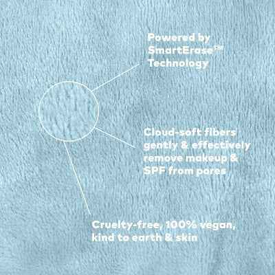 MakeUp Eraser Coastal Cowgirl Skincare Tool Set With Laundry Bag 7ct - New