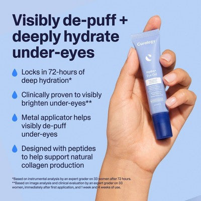 Curology Hydro+ Gel Eye Cream 0.5 fl oz - New by This is Beauty US