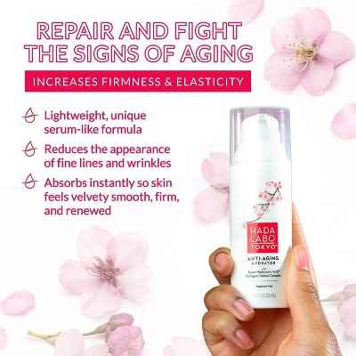 Hada Labo Tokyo Anti-Aging Hydrator Face Serum with Super Hyaluronic Acid 1.7 fl oz - New