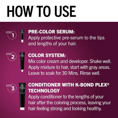 Schwarzkopf Keratin Permanent Hair Color Ruby Noir 2.08 fl oz - Imperfect Box by This is Beauty US