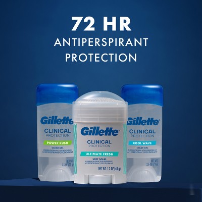 Gillette Clinical Soft Invisible Solid Ultimate Fresh Antiperspirant &amp; Deodorant 2.6oz - New by This is Beauty US