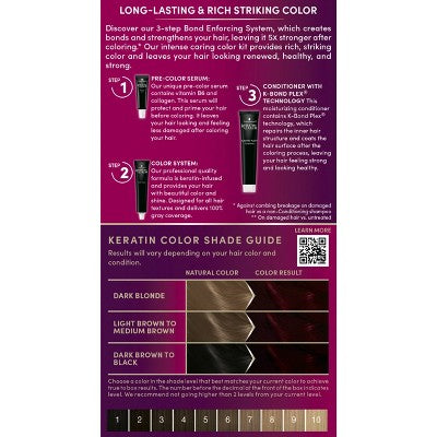 Schwarzkopf Keratin Permanent Hair Color Ruby Noir 2.08 fl oz - Imperfect Box by This is Beauty US