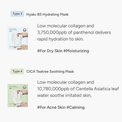 SUNGBOON EDITOR Deep Collagen Overnight Mask Gift Set 5ct - Missing Box by This is Beauty US