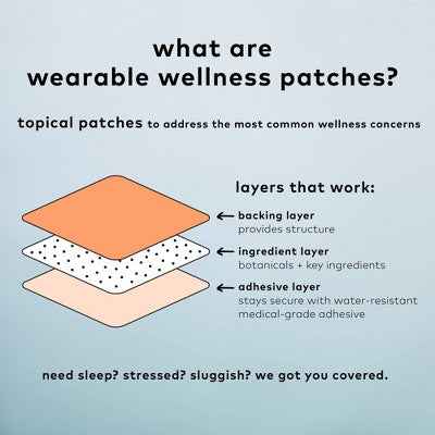 The Good Patch The Essentials Plant-Based Vegan Wellness Patch 12ct - New