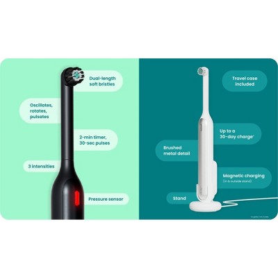 quip Rev Oscillating Rechargeable Electric Toothbrush White/Blue - Imperfect Box by This is Beauty US