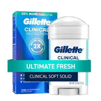 Gillette Clinical Soft Invisible Solid Ultimate Fresh Antiperspirant &amp; Deodorant 2.6oz - New by This is Beauty US