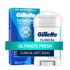Gillette Clinical Soft Invisible Solid Ultimate Fresh Antiperspirant & Deodorant 2.6oz - New by This is Beauty US