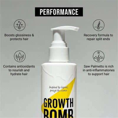 Growth Bomb SuperCharge Serum 125ml - New by This is Beauty US