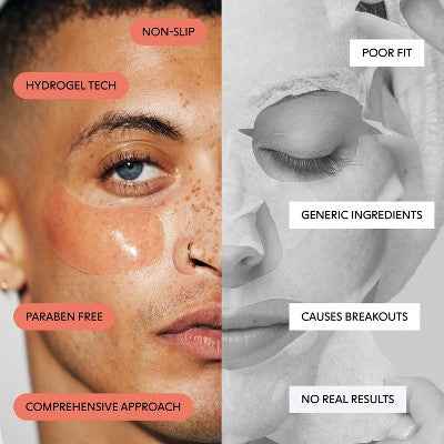 LOOPS Under Eye Mask 5ct/0.88oz - Imperfect Box