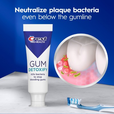 Crest Pro-Health Gum Detoxify Deep Clean Toothpaste 4.8oz - Imperfect Box by This is Beauty US