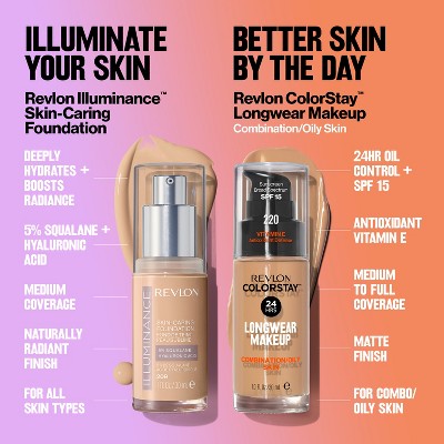 Revlon Illuminance Skin-Caring Foundation Amber 1 fl oz - Imperfect Container by This is Beauty US
