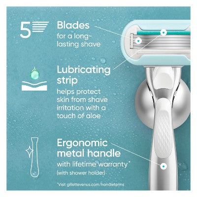 Venus Deluxe Smooth Sensitive Women&
