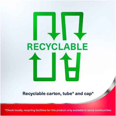 Parodontax Complete Extra Fresh 2pk Toothpaste - Imperfect Box