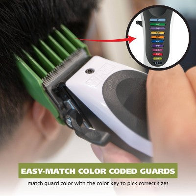 Wahl Cordless Color Pro - Imperfect Box by This is Beauty US