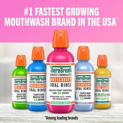 TheraBreath Kids Bubble Gum Mouthwash 10oz - New by This is Beauty US