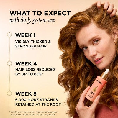 Pantene Abundant &amp; Strong Treatment Serum 2 fl oz - Imperfect Box