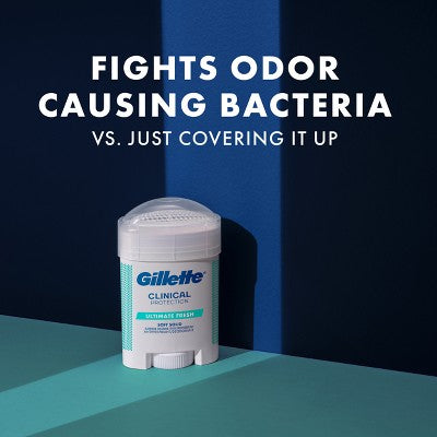 Gillette Clinical Soft Invisible Solid Ultimate Fresh Antiperspirant &amp; Deodorant 2.6oz - New by This is Beauty US