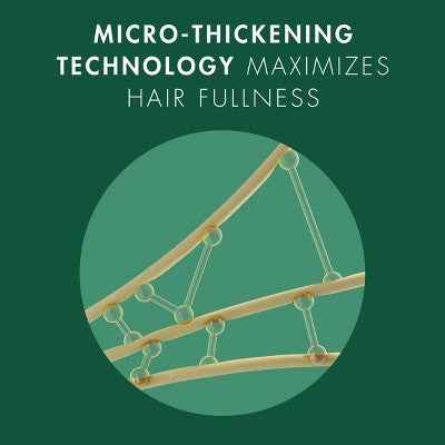 Nexxus Unbreakable Care Biotin Conditioner For Fine &amp; Thin Hair 13.5 fl oz - New