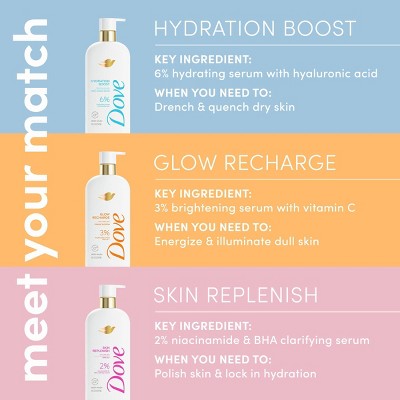 Dove Beauty Serum Body Wash for Women with 3% Brightening Serum + Vitamin C Glow Recharge 18.5 fl oz - Imperfect Container by This is Beauty US