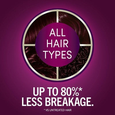 Schwarzkopf Keratin Permanent Hair Color Ruby Noir 2.08 fl oz - Imperfect Box by This is Beauty US