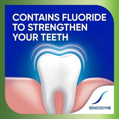 Sensodyne Fresh Mint Sensitivity Protection 2pk Toothpaste - Imperfect Box by This is Beauty US